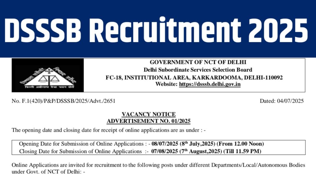 DSSSB Recruitment 2025